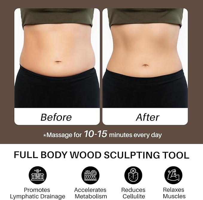 Wood Therapy Massage Tool for Belly Fat,Wooden Meridian Massage Body Brush for Cellulite Remover, Cellulite Lymphatic Drainage Massager for Body Shaping, Maderoterapia Kit for Muscle Pain Relief