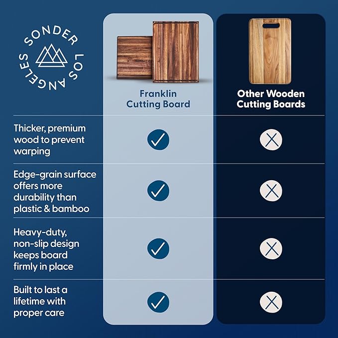 Sonder Los Angeles, Made in USA, Large Thick Edge Grain Walnut Wood Cutting Board with Non-Slip Feet, Juice Groove for Kitchen 20x15x1.5 in (Gift Box Included)