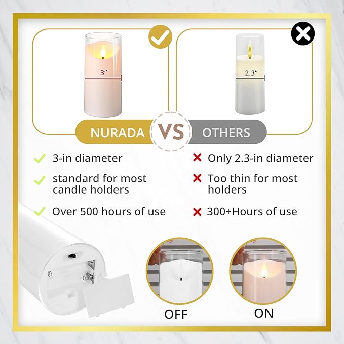 NURADA 3"x6"Flickering Flameless Candles: 3D Wick Acrylic Battery Operated LED Pillar Candles - Battery Candles with Remote and Timer Pure White for Home Decoration Romantic Ambiance