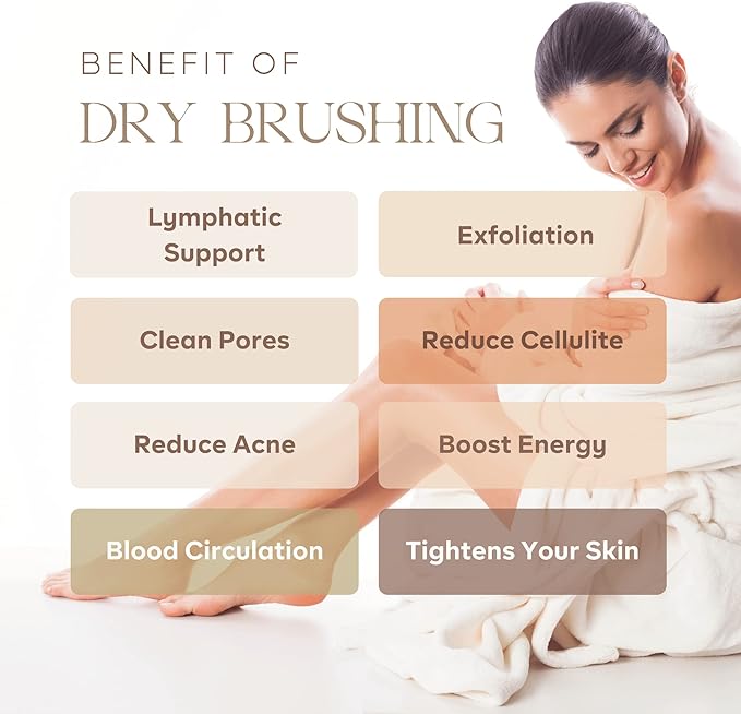 ROSENA Dry Brushing Body Brush with Curved Handle - Dry Brush Natural Boar Bristles, Bamboo, Ergonomic Design for Exfoliating & Lymphatic Drainage, Sustainable Materials