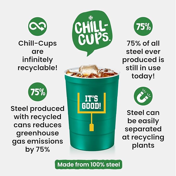 16 oz. Party Cup Football 'It's Good' Goal Post Design for Cold Drinks, Durable, Disposable, Recyclable, Made in USA, Green 12 Count