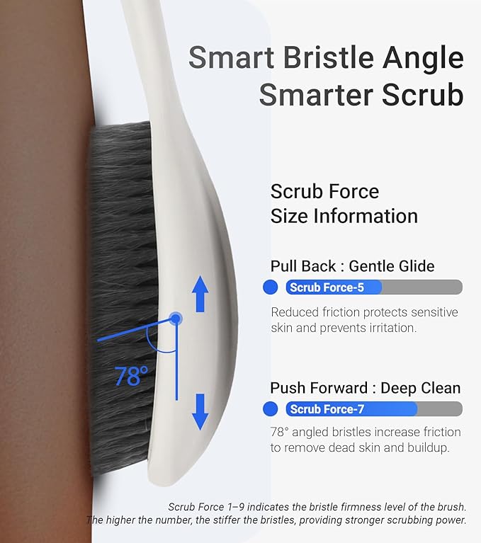 surlees Back Brush for Shower for Men & Women 17" | Body Brush for Wet & Dry Brushing | Exfoliating Body Scrubber & Back Scrubber | Shower Brush with Long Handle (Gray, Scrub Force 5-7)