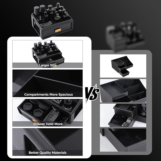 Cologne Organizer,Bathroom Organizer Countertop,Dresser Organizers,Perfume Tray,Under Sink Organizer,Cologne Stand,Mens Organizers,Storage for Men,Drawer Perfume Display Holder,Mens Gifts