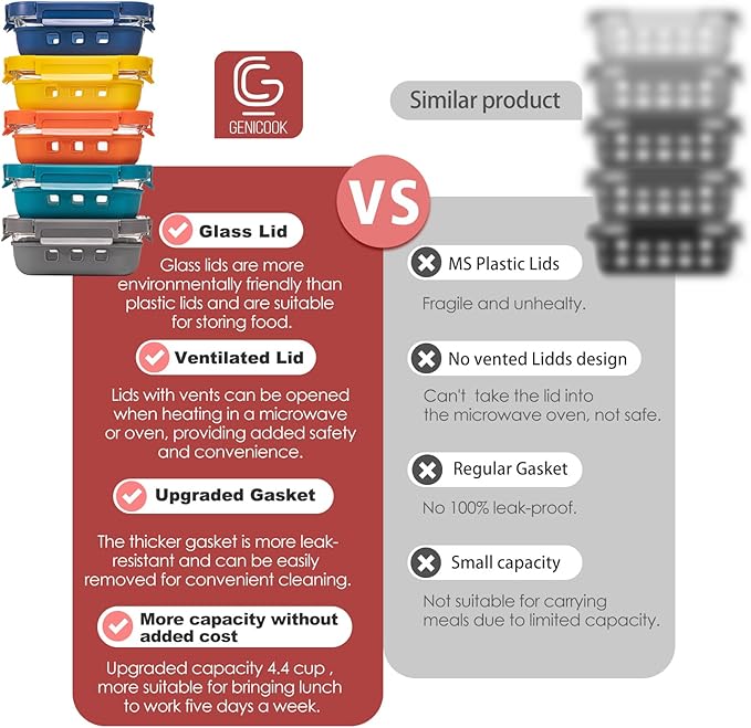 Glass Food Storage Containers With Glass Lids Bento Box Set Lunch Box Eco Friendly Meal Prep Containers Airtight – Plastic Free, Silicon Sleeve Bpa Free 4.4cup/ 5 * 1050ml