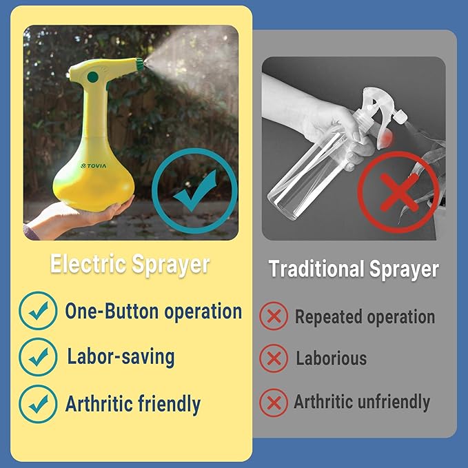 T TOVIA: Garden Sprayer 1 Liter Battery Spray Bottle Powered Electric, Rechargeable, Portable Garden ， Plant Mister Spray Bottle ， Outdoor and Indoor Plants,Cleans and Gardens, Handheld Powered
