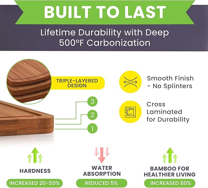 Organic Bamboo Cutting Board Set with Lifetime Replacements - 3pc Non Toxic Wood Chopping Board for Charcuterie, Meat, Vegetables and Fruits - Ideal Kitchen Gifts for Home Chefs