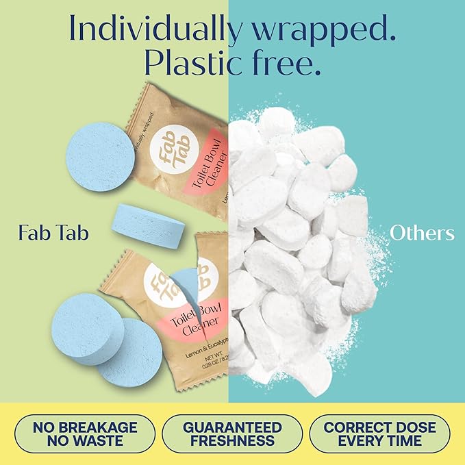 Fab Tab Bowl Cleaning Tablets - Drop-In Formula Removes Rust & Lime Buildup, Lemon Eucalyptus Scent, Septic System Compatible, Individually Wrapped