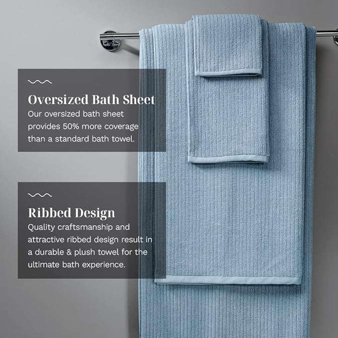 LUXOME Luxury Performance 2-Piece Bath Towel Set | Dual-Loop Design | Ultra Soft | Highly Absorbent | Quick Drying | Surf