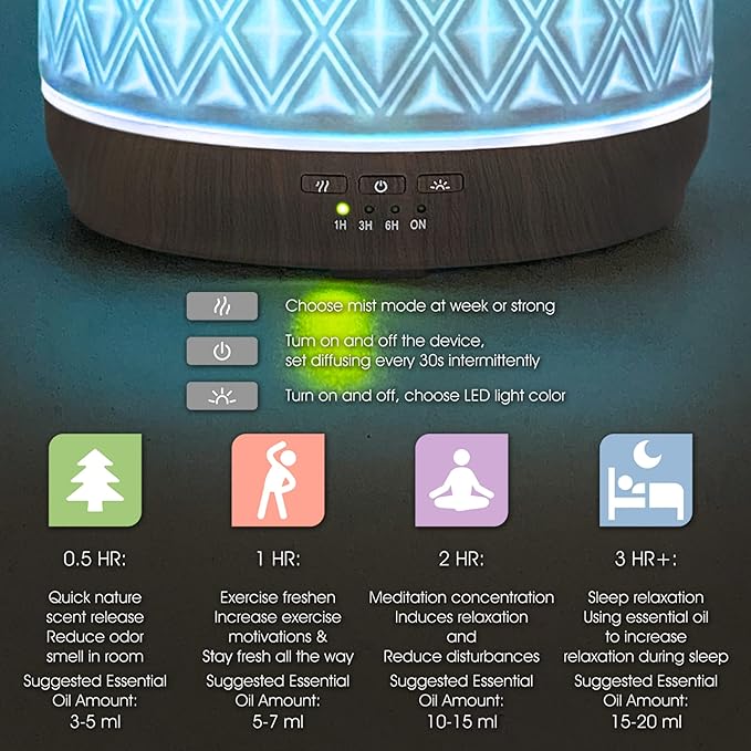 Earnest Living Essential Oil Diffusers for Essential Oils Large Room Diffuser White Ceramic Diffuser 500ml Aromatherapy Diffuser with 4 Timers 7 Night Lights and Auto Off Function for Home Gift