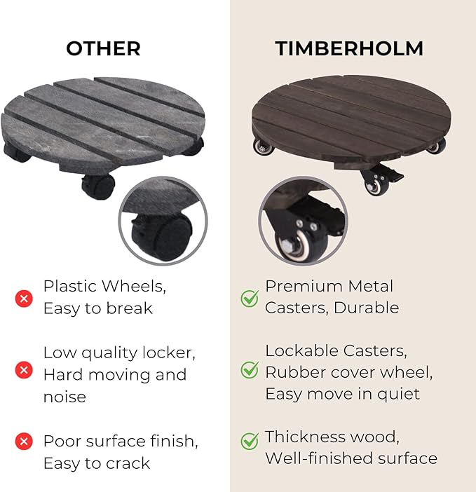 2PCs 14 INCH Wood Plant Caddy with Wheels, Rolling Plant Stand Heavy Duty, 250lbs Capacity Plant Dolly, Plant Stand with 360° Lockable Wheels for Plant Pots, Round Walnut