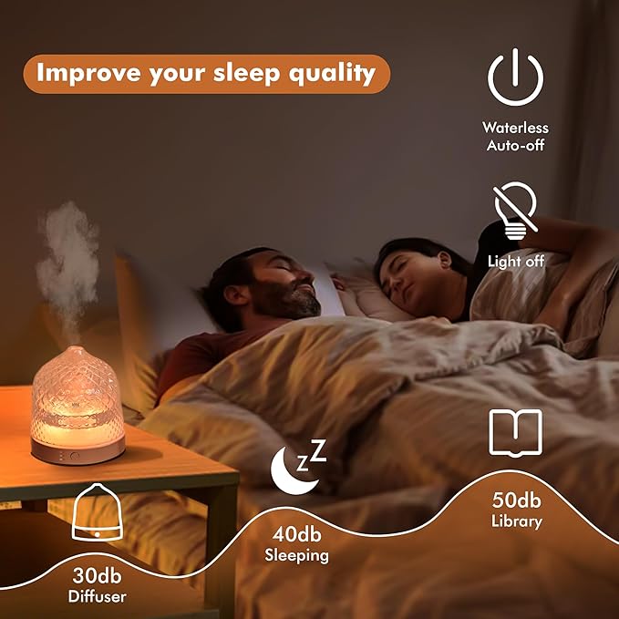 200ml Glass Reservoir Essential Oil Diffuser with Glass Dome Ultrasonic Aromatherapy Diffuser with Four Timer Colorful Light Auto-Off for Home Office Bedroom