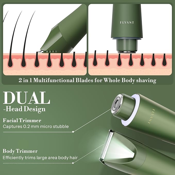 Flyant Bikini Trimmer for Women, 2 in 1 Electric Shaver for Women, Pubic Hair Trimmer Waterproof IPX7 with Led Display for Leg Arm Underarm Bikini Area, Christmas Gift Box for Friends - Dark Green