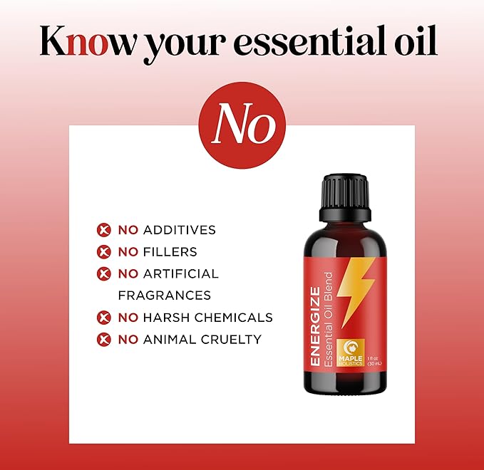 Citrus Essential Oils Blend for Diffuser - Invigorating Citrus Oil Diffuser Essential Oils with Energizing Lemon Orange and Lime Essential Oil - Pure Aromatherapy Oils for Diffuser Citrus Blend Oil