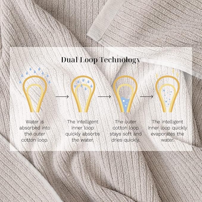 LUXOME Luxury Performance 2-Piece Bath Towel Set | Dual-Loop Design | Ultra Soft | Highly Absorbent | Quick Drying | Oyster (Tan)