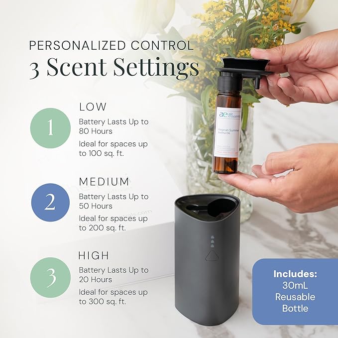 Air Esscentials 'The Mini' Gift Set, Mini Essential Oil Diffuser with Green Tea Lemongrass & Fresh Blue, Rechargeable & Waterless Small Oil Diffuser, 300 sq. ft. Coverage, Signature Scent Collection