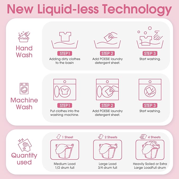 Poesie Laundry Detergent Sheet Berry Burst Scent 160 Sheets No Plastic Jugs No Messy Liquid Powder Camping Travel RV Trip Laundry Cleaning Sheet for Hand Wash Machine Wash