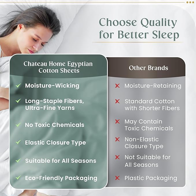 King Bed Sheets Deep Pocket King Sheet Set, 800 Thread Count Long Staple Fully Elasticated Egyptian Cotton Sheet & Pillowcase sets, Machine Wash No Pill Naturally Breathable Cotton Bedding-Lavender