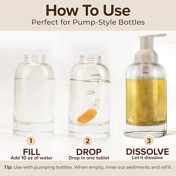 Foaming Hand Soap Tablets Refill – Zen Tea Scent, 6-Pack Concentrated Tablets for Foaming Soap