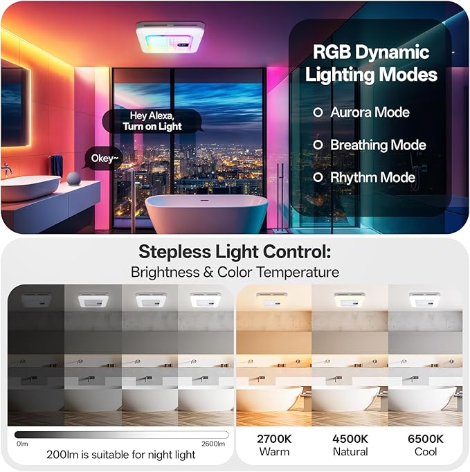 Smart Bathroom Exhaust Fan with Bluetooth Speaker, 230 CFM 1.0 Sone Exhaust Fan with Humidity & Odor Sensor, Remote/App/Voice Control, Adjustable LED Lighting & Dynamic RGB Mood Light (White)