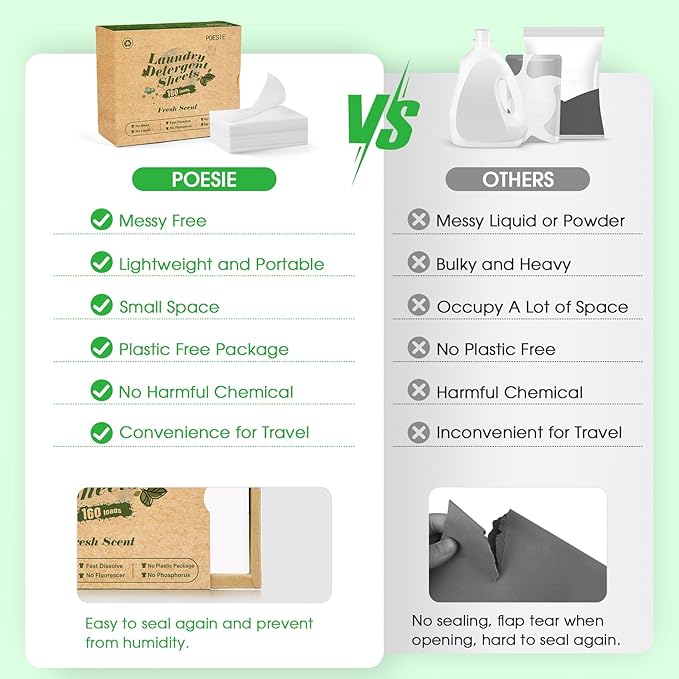 Poesie Laundry Detergent Sheets Fresh Scent 320 Sheet Liquidless Soap Sheets Detergent for Travel Camping Dormitory Hotel