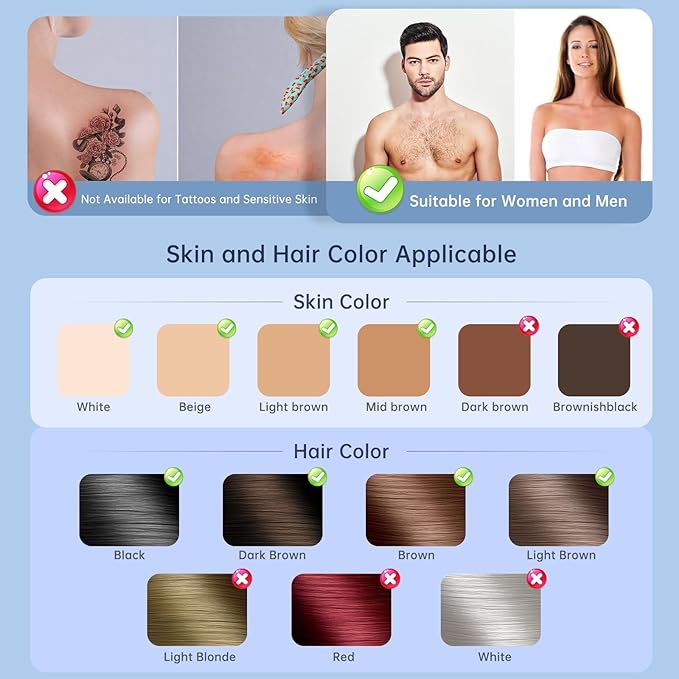 Laser Hair Removal Ubroo IPL Hair Removal Device with 5℃ Ice Cooling, 3 In 1 Painless Hair Removal For Women Men Permanent Face Body Beauty Care (Blue)