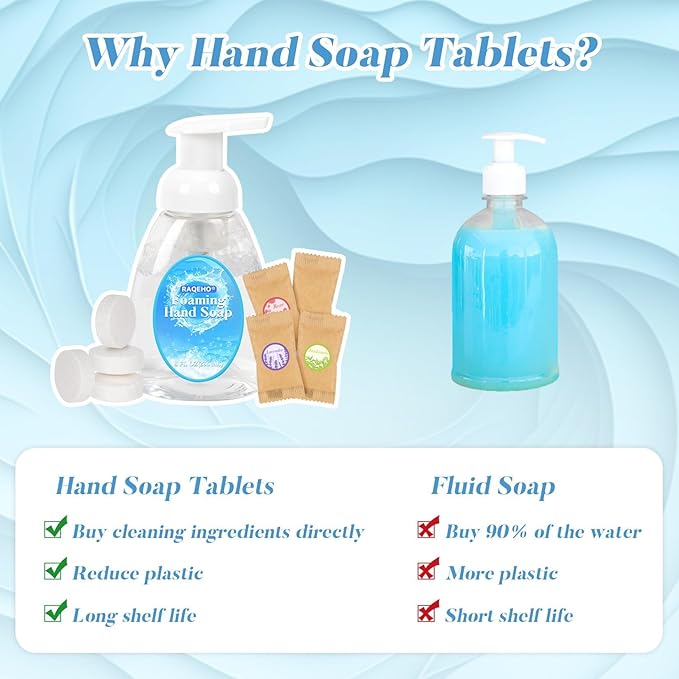20 Foaming Hand Soap Tablets - Faster Dissolving Foam Soap Refills Lavender Fragrance Hand Wash Tablets Hand Wash Refill Portable Hand Soap Refill for Kitchen Home Hotel