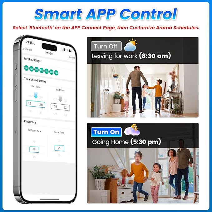 Waterless Essential Oil Diffuser,250ml Aromatherapy Scent Air Diffuser with Smart APP & Touch Screen|Whole House Large Room Oil Diffuser for Home,Office & Hotel Collection,Covers 1500 sq.ft–Black