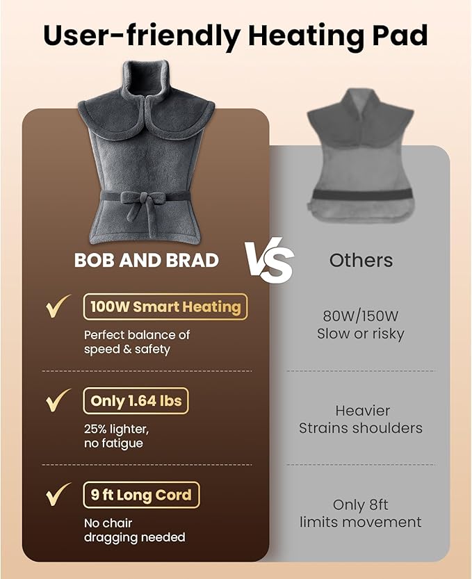 BOB AND BRAD Heating Pad for Back Pain Relief, FSA Edge-Weighted Electric Heat Pad for Neck HSA Eligible, Shoulders &Full Body Relief, Fast Heating, ETL Certified, Gift for Women Men Family 24"x34"