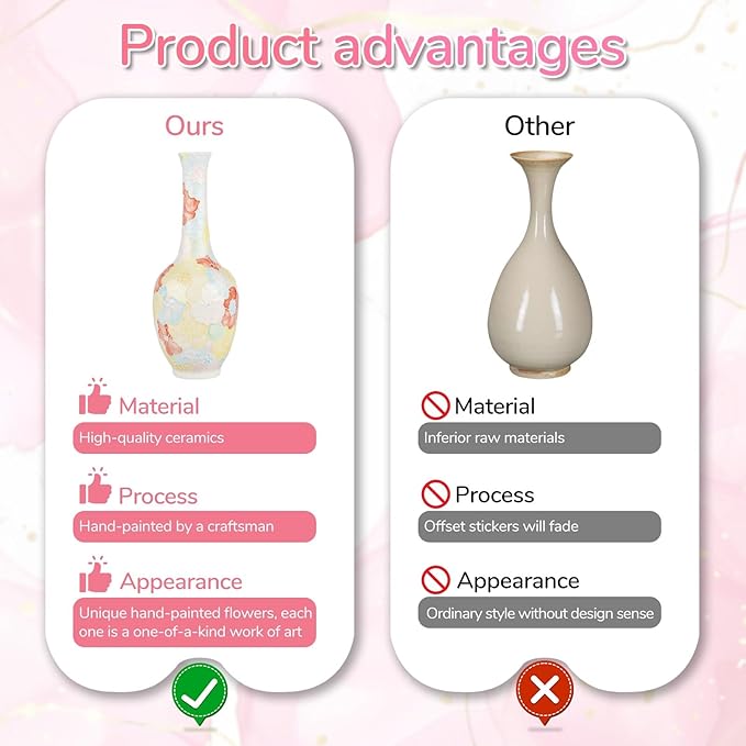 High-Temperature Fired Ceramic Vase - Non-Fading Hand-Painted Ceramic Vase with Pastel Floral Flowers for Home Decoration