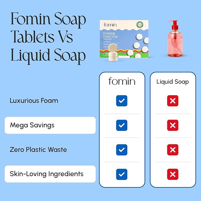 FOMIN Foaming Hand Soap Tablet Refills (6 Count) - Makes 48 fl oz (6 x 8 fl oz) - Variety Pack - Foaming Hand Soap Tablets, Sustainable Soap Tablets for Hand Wash