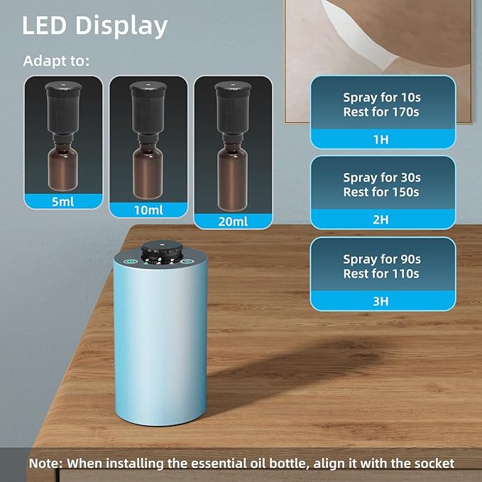 Waterless Essential Oil Diffuser Battery Operated Cordless Aromatherapy Diffuser with Timing & 3 Mist Levels car Diffuser， Aluminum Alloy