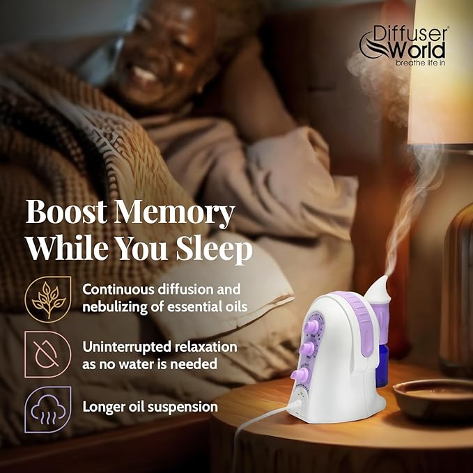 Waterless Diffuser for Essential Oils 110V, Lavender Made in USA Aroma Atomizer Diffusers Waterless Essential Oil Diffusers for Home Large Room Fragrance, Home Scent Diffuser Machine, Air Aromatherapy