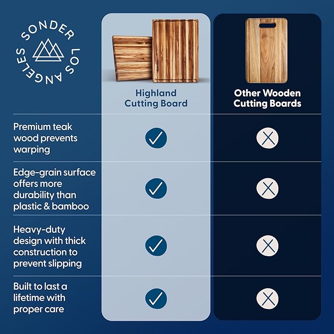 Sonder Los Angeles, XXL Thick Edge Grain Teak Wood Cutting Board for Kitchen with Juice Groove, 23x17x1.5 Charcuterie Wooden Board in Large (Gift Box Included)