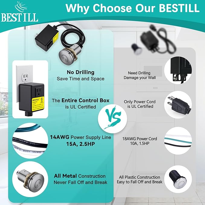 BESTILL Garbage Disposal Air Switch Kit - UL Certified, Brass 2.95" Short Sink Top On/Off Switch Button for Food Waste Disposer, Brushed Nickel, Compatible with all Garbage Disposals