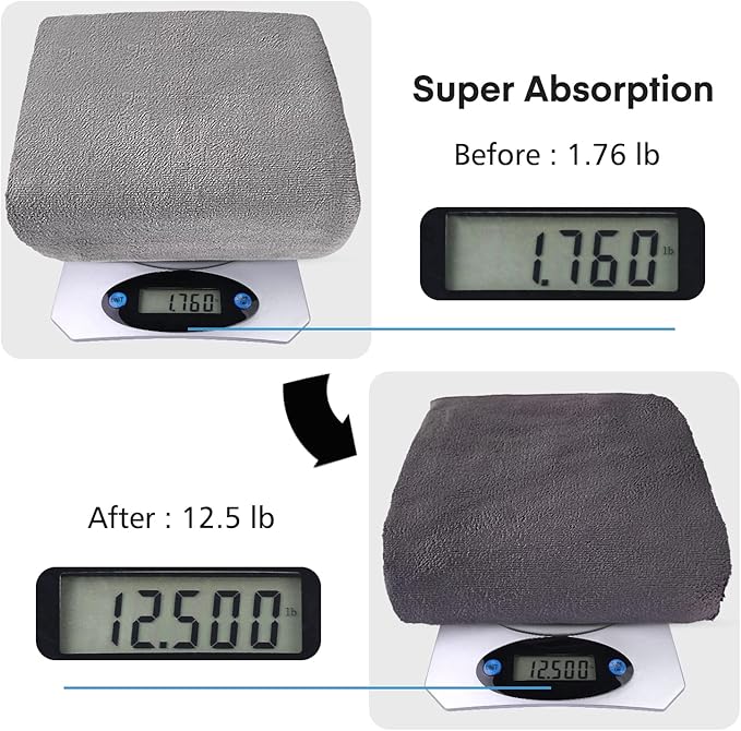 JML Microfiber Bath Towels, Oversized Bathroom Towel 2 Pack 40" x 80", Super Absorbent and Fast Drying, Soft Microfiber Bath Sheet for Beach, Sport, Fitness, Yoga, Aquamarine