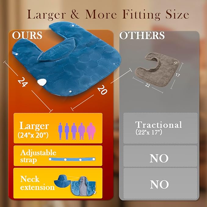 Nalax 30s Fast Heating Pad for Neck and Shoulders and Back, 6X Deeper Far Infrared Pain Relief, 8 Heat Settings Max 159℉, 4H Auto Off, Memory Function, Adjustable Strap, Christmas Gifts Women 24"x 20"