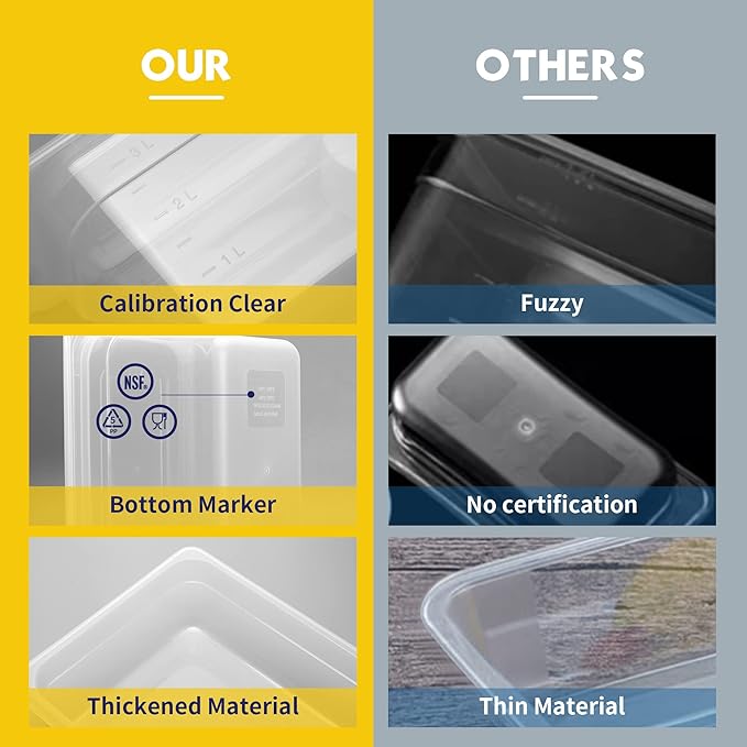 6 Pack 1/6 Size 4'' Deep Plastic Food Pans with Lids, Translucent, Commercial, BPA-free, Stackable Storage for Restaurants, Buffets