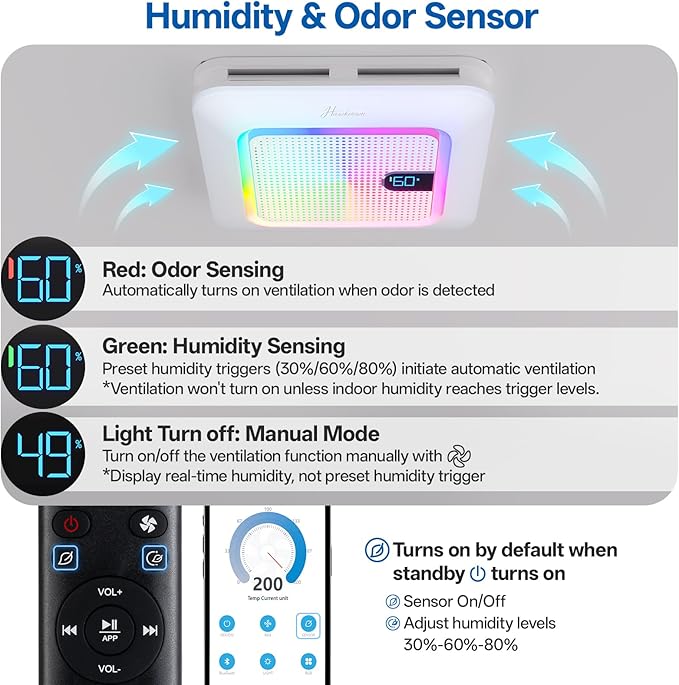 Smart Bathroom Exhaust Fan with Bluetooth Speaker, 230 CFM 1.0 Sone Exhaust Fan with Humidity & Odor Sensor, Remote/App/Voice Control, Adjustable LED Lighting & Dynamic RGB Mood Light (White)