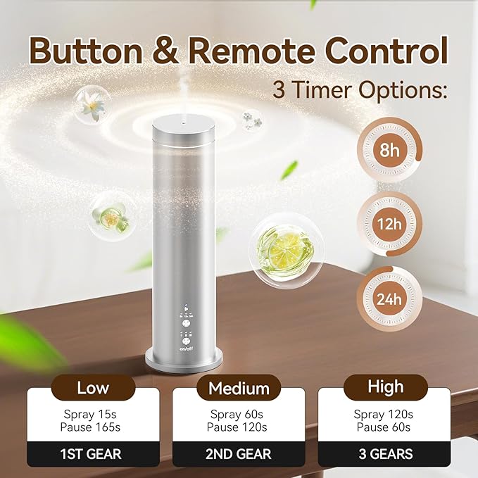 Oil Diffuser for Home Wired Waterless Essential Oil Diffuser Cold Air Scent Diffuser Covers 2000sq.ft,Remote Control,APP Control,6x50ml Fragrance Included,Silver