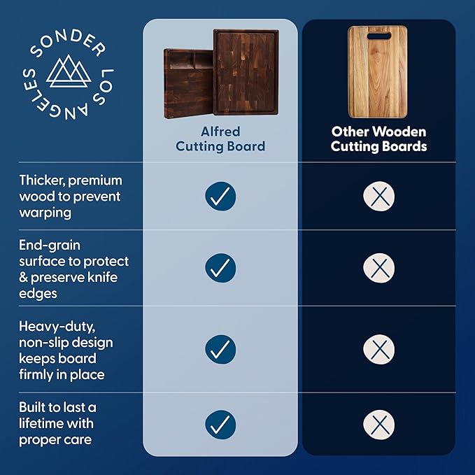 Sonder Los Angeles Alfred Cutting Board Made in USA | Black Walnut End Grain Cutting Board with Non-Slip Feet, Juice Groove, Sorting Compartments | Gift Box Included | 17x13x1.5 in