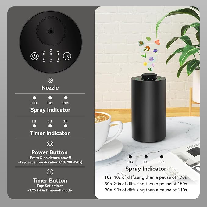 Waterless Essential Oil Diffuser Battery Operated Cordless Aromatherapy Diffuser with Timing & 3 Mist Levels car Diffuser，Black Aluminum Alloy (E10-2A)