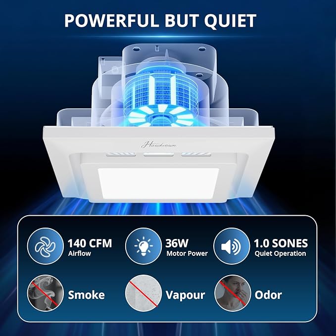 2-in-1 Bathroom Exhaust Fan with Light, 36W Quiet Vent Fan - 140 CFM,6000K LED Light Easy to Install