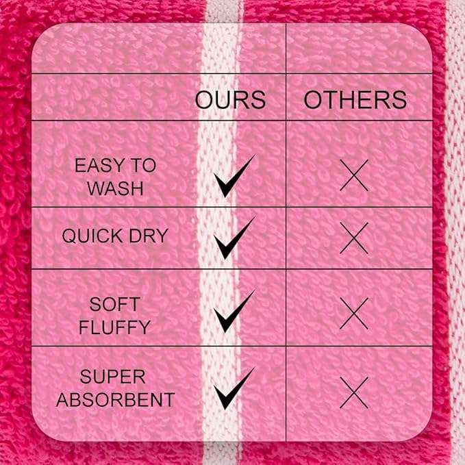 CASA COPENHAGEN Ecstatic 6 Pieces Towel Set- Pink, 600 GSM 2 Bath Towel 2 Hand Towel 2 Washcloth, Designed in Denmark Made of Soft Egyptian Cotton for Bathroom, Kitchen & Shower.