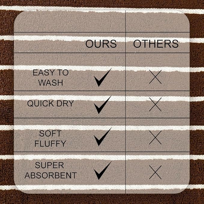 CASA COPENHAGEN Ecstatic 6 Pieces Towel Set- Brown, 600 GSM 2 Bath Towel 2 Hand Towel 2 Washcloth, Designed in Denmark Made of Soft Egyptian Cotton for Bathroom, Kitchen & Shower