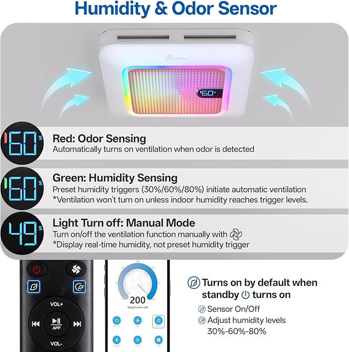 Smart Bathroom Exhaust Fan with Bluetooth Speaker, 230 CFM 1.0 Sone Exhaust Fan with Humidity & Odor Sensor, Remote/App/Voice Control, Adjustable LED Lighting & Dynamic RGB Mood Light (Pink)