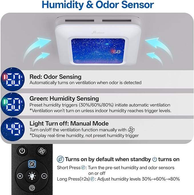 Bathroom Exhaust Fan with Humidity Sensor, Bathroom Fan with Light Odor & Humidity Sensor, 230 CFM 1.0 Sone Venlitation Fan with 3CCT LED Light 7 LED Color, Remote Control Easy Install