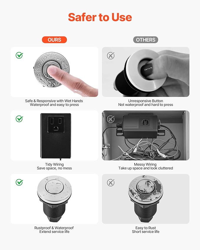 VEVOR Garbage Disposal Air Switch Kit, 2.5" Sink Top Air Switch for Food Waste Disposal, Polished Stainless Steel ON/OFF Air Push Button for Waste Disposer - Suitable for Stainless Steel Countertops
