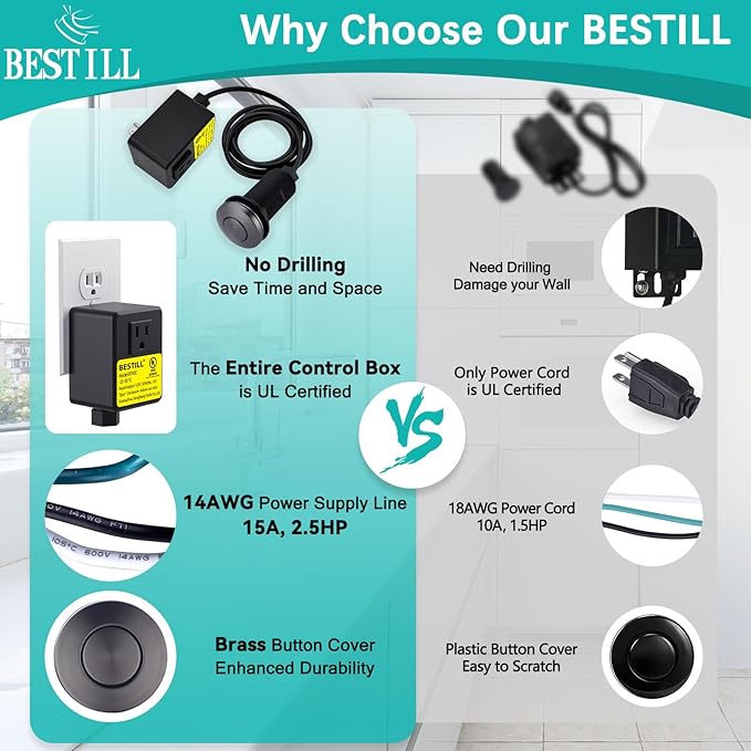 BESTILL Garbage Disposal Button, UL Listed, Cordless Sink Top Air Switch Kit for Waste Disposer, 3.6" Long Push Button with Brass Cover, Gunmetal Gray, Compatible with all Garbage Disposals