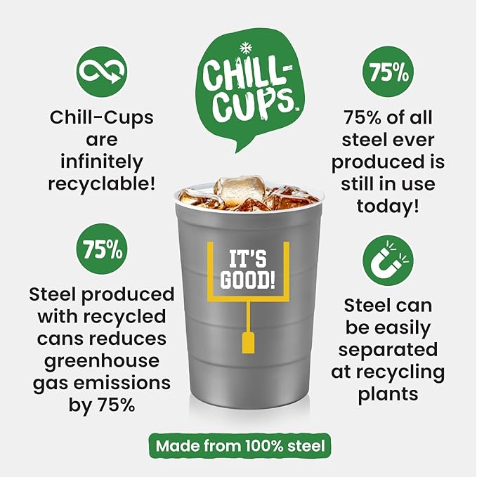 16 oz. Party Cup Football 'It's Good' Goal Post Design for Cold Drinks, Durable, Disposable, Recyclable, Made in USA, Gray 12 Count