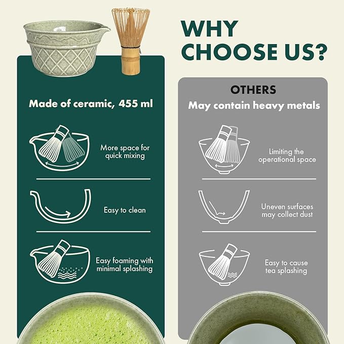 Matcha Whisk Set,9 Pcs Matcha Set with Matcha Bowl,Spout, Bamboo Whisk, Spoon Stand, Scoop, Sifter, Towel, Teaspoon and Glass Measuring Cup for Making Breakfast/Latte, Gift for Matcha Lover,Green